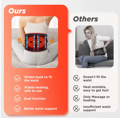 TheraPulse Red Light therapy belt